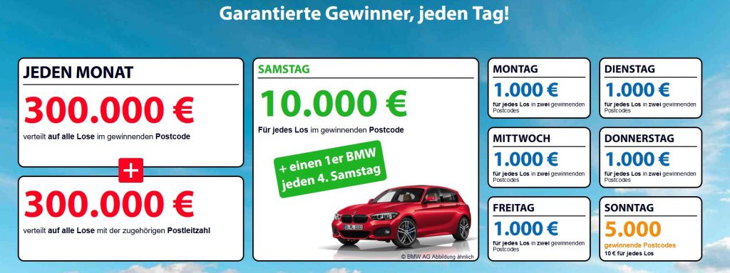 Postcode Lotterie Deutschland Gewinnplan Juni 2018